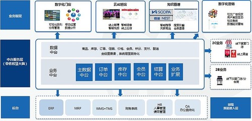 明略科技 以場景化應(yīng)用為橋，構(gòu)建人機協(xié)同的智慧新生態(tài)
