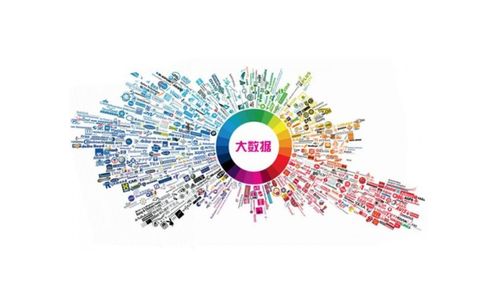 軍師錦囊之步步為贏 科技推廣與應(yīng)用服務(wù)的制勝之道