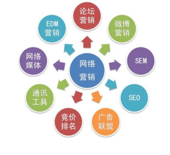 山西自主研發(fā)搜索引擎推廣 科技賦能先行先試