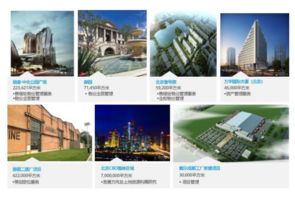 全球豪宅產品的物業管理 服務、標準與特色